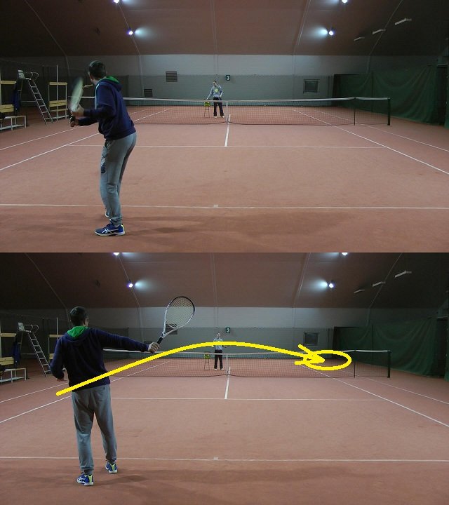The Importance Of Balance & Stability In Tennis Groundstrokes Part 1 LaptrinhX / News